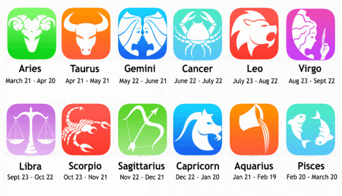 Cele Mai Norocoase Zodii Ale Horoscopului